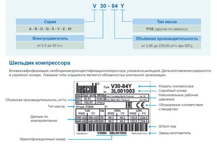 Компрессор V32-93Y (R-404A, R-507, R-134a, R-407C MBP) Frascold