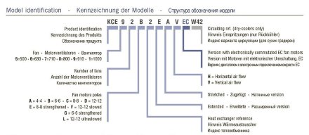 Воздушный конденсатор вертикального типа KCE62A3-DV ECO