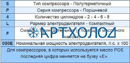 Компрессор SP4L220E (R-404A, R-507, R-134a, R-407C LBP) RefComp