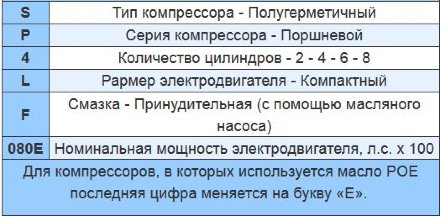 Компрессор SP6L300E (R-404A, R-507, R-134a, R-407C LBP) RefComp