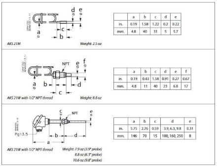 Датчик температуры AKS 21 A 084N2024 Danfoss Датчик температуры AKS 21 A 084N2024 Danfoss
