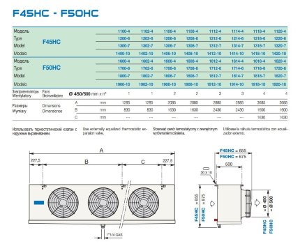Потолочный воздухоохладитель F50HC1800E7 LU-VE