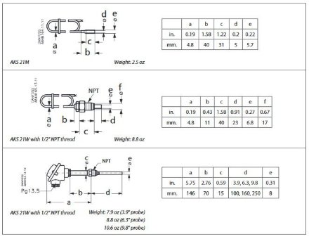 Датчик температуры AKS 21 D 084N2037 Danfoss